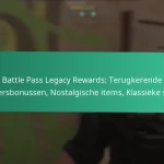 Battle Pass Ontgrendelingen: Hoe toegang te krijgen, Vereisten per niveau, Strategieën