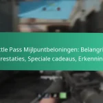 Battle Pass Niveau Overslagen: Directe ontgrendelingen, Voortgangsverhogingen, Beperkte tijd