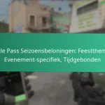 Battle Pass Gemeenschapsbeloningen: Door fans aangedreven evenementen, Samenwerkingsuitdagingen, Bonussen
