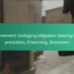 CDL Evenement Promo Codes: Toernooibeloningen, Gemeenschapsuitdagingen, Weggeefacties